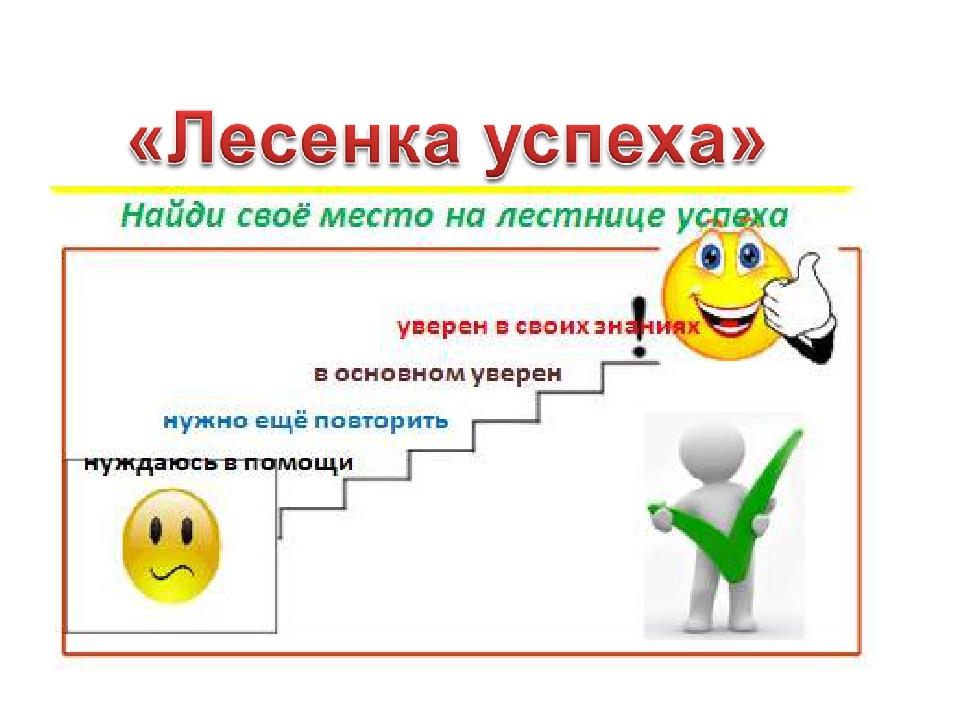 Рефлексия диаграмма успешности