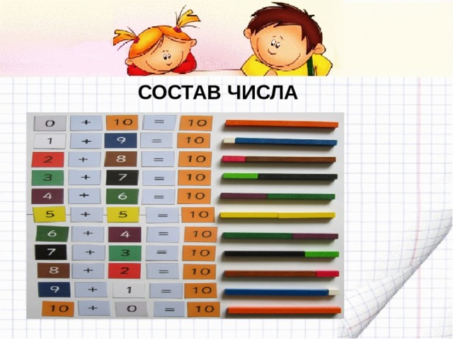 СОСТАВ ЧИСЛА 