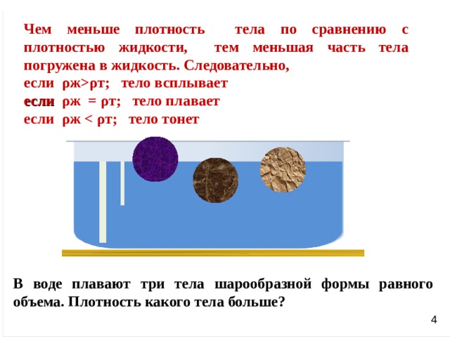 Три тела из разных материалов плавают в воде см рисунок выберите верное соответствие