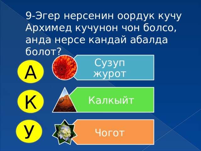 Физика Акыл ордо