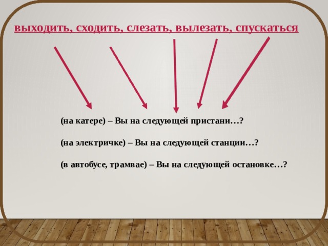 Сходить указать. Сойти и выйти. Вы сходите на следующей остановке?. "Выйти с предложением в". Сходить и выходить в чем разница.