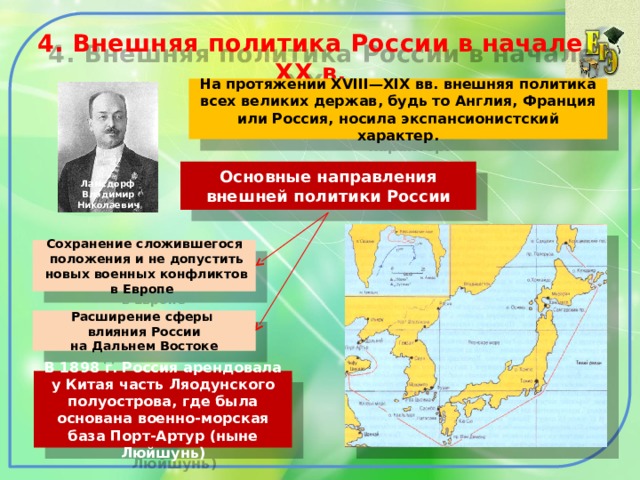 Государство и общество на рубеже 19 20 веков презентация