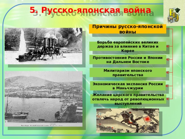 Причины русско японской. Русско-японская война 20 века причины. Причины русско-японской войны. Русско-японская война причины войны. Предпосылки русско-японской войны.