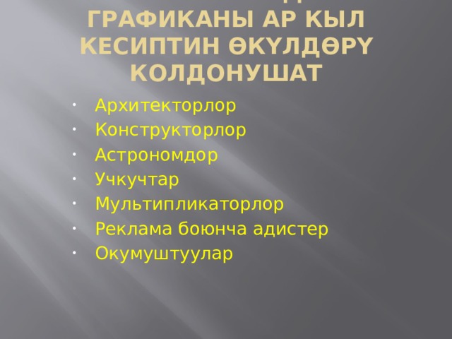 Компьютердик графиканы ар кыл кесиптин өкүлдөрү колдонушат Архитекторлор Конструкторлор Астрономдор Учкучтар Мультипликаторлор Реклама боюнча адистер Окумуштуулар 