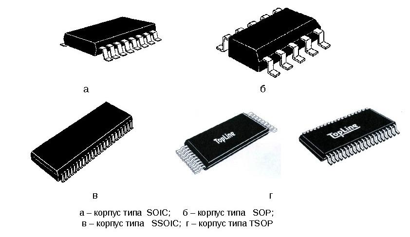 Схемы интегральные электронные это