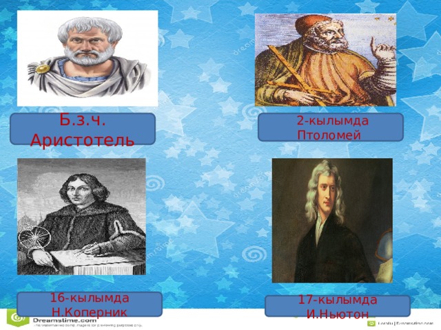 Б.з.ч. Аристотель  2-кылымда Птоломей 16-кылымда Н.Коперник 17-кылымда И.Ньютон 