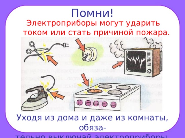 Помни! Электроприборы могут ударить током или стать причиной пожара. Уходя из дома и даже из комнаты, обяза- тельно выключай электроприборы. 