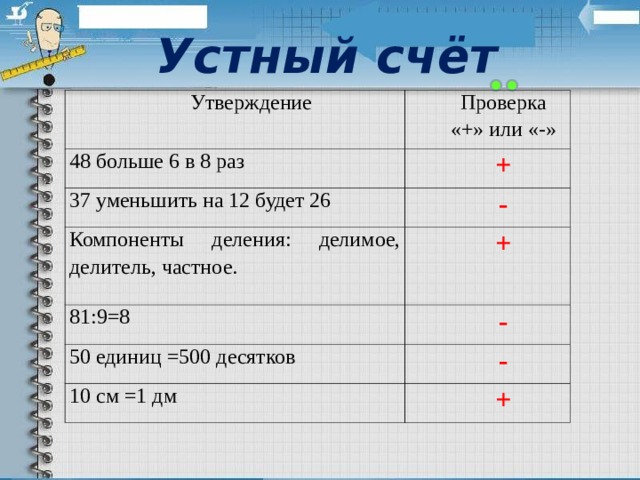 Уменьши на 12. Устный счет делимое делитель частное. Алгоритм деления на число оканчивающееся на 0. Урок.4 класс математика.деление на числа оканчивающиеся нулями. Устный счет 4 класс деление на числа оканчивающиеся нулями.