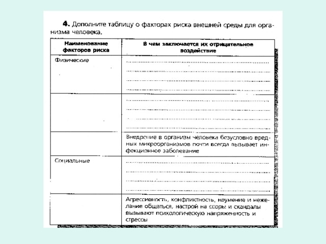 Презентация к ИКР "Четыре желания" (3 класс, русский)