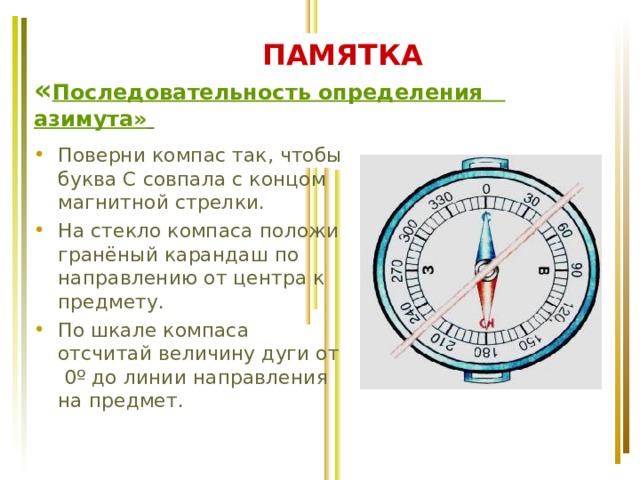 Положите компас в центр нарисованного круга сориентируйте рисунок и определите азимут