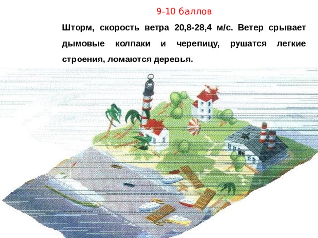 9-10 баллов Шторм, скорость ветра 20,8-28,4 м/с. Ветер срывает дымовые колпаки и черепицу, рушатся легкие строения, ломаются деревья. 