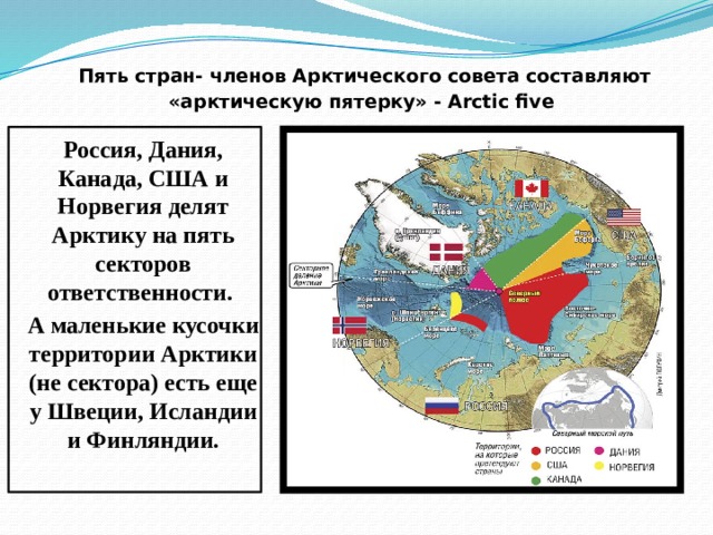 Островная арктика презентация 8 класс домогацких