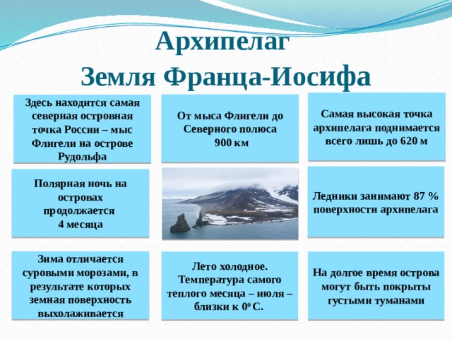 Островная арктика презентация 8 класс домогацких