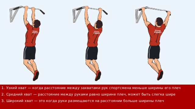 Левый хват. Подтягивание на перекладине хватом снизу. Подтягивания хватом снизу. Подтягивания хватом на ширине плеч. Хват снизу на турнике.