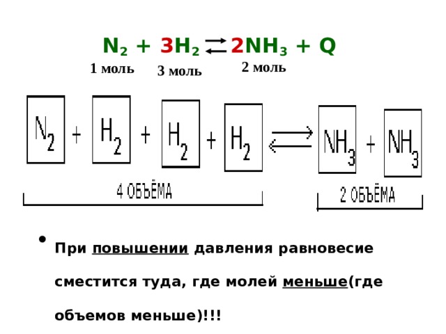 При повышении разрешения выключается монитор