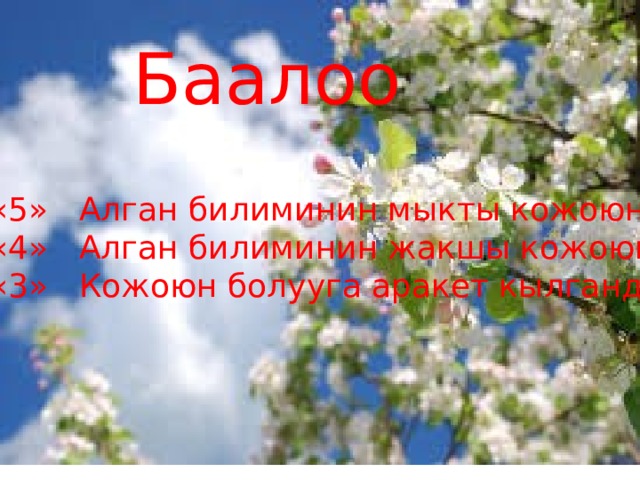 Талдоо Баскет ыкмасы Кол чабуу оюну 