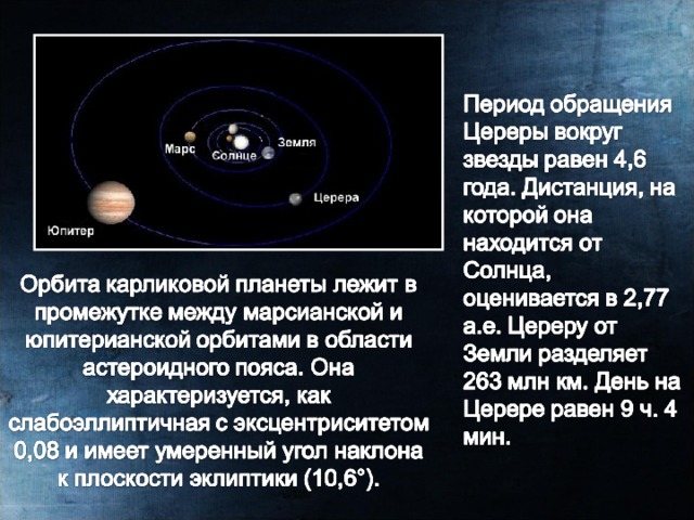 История открытия цереры презентация