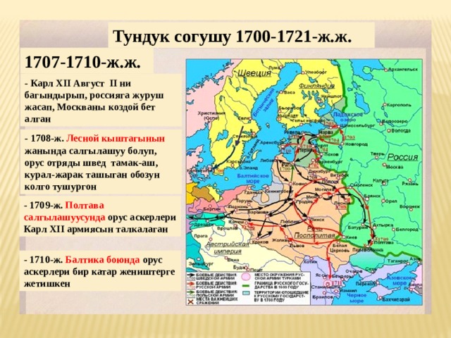 Тундук согушу 1700-1721-ж.ж. 1707-1710-ж.ж. - Карл XII Август II ни багындырып, россияга журуш жасап, Москваны коздой бет алган - 1708-ж. Лесной кыштагынын жанында салгылашуу болуп, орус отряды швед тамак-аш, курал-жарак ташыган обозун колго тушургон - 1709-ж. Полтава салгылашуусунда орус аскерлери Карл XII армиясын талкалаган - 1710-ж. Балтика боюнда орус аскерлери бир катар жеништерге жетишкен 