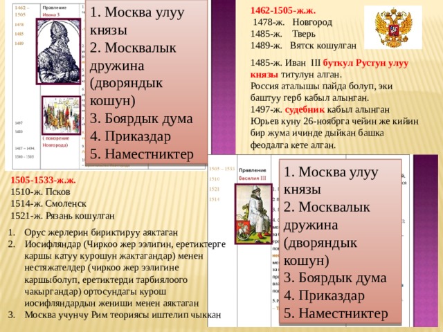 1. Москва улуу князы 2. Москвалык дружина (дворяндык кошун) 3. Боярдык дума 4. Приказдар 5. Наместниктер 1462-1505-ж.ж.   1478-ж. Новгород 1485-ж. Тверь 1489-ж. Вятск кошулган  1485-ж. Иван III буткул Рустун улуу князы  титулун алган. Россия аталышы пайда болуп, эки баштуу герб кабыл алынган. 1497-ж. судебник кабыл алынган Юрьев куну 26-ноябрга чейин же кийин бир жума ичинде дыйкан башка феодалга кете алган. 1. Москва улуу князы 2. Москвалык дружина (дворяндык кошун) 3. Боярдык дума 4. Приказдар 5. Наместниктер 1505-1533-ж.ж. 1510-ж. Псков 1514-ж. Смоленск 1521-ж. Рязань кошулган Орус жерлерин бириктируу аяктаган Иосифляндар (Чиркоо жер ээлигин, еретиктерге каршы катуу курошун жактагандар) менен нестяжателдер (чиркоо жер ээлигине каршыболуп, еретиктерди тарбиялоого чакыргандар) ортосундагы курош иосифляндардын жениши менен аяктаган Москва учунчу Рим теориясы иштелип чыккан 