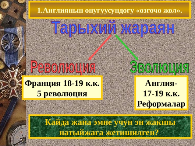 1.Англиянын онугуусундогу «озгочо жол». Франция 18-19 к.к. 5 революция Англия- 17-19 к.к. Реформалар Кайда жана эмне учун эн жакшы натыйжага жетишилген? 