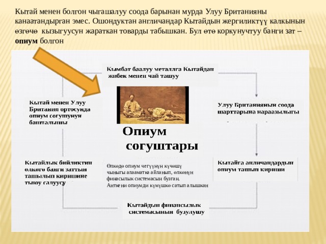 Кытай менен болгон чыгашалуу соода барынан мурда Улуу Британияны канаатандырган эмес. Ошондуктан англичандар Кытайдын жергиликт үү калкынын ө зг ө ч ө кызыгуусун жараткан товарды табышкан. Бул ө т ө коркунучтуу банги зат – опиум болгон Ө лк ө д ө опиум чег үү н ү н к ү ч ө ш ү  чыныгы алааматка айланып, ө лк ө н ү н финасылык системасын бузган. Анткени опиумди к ү м ү шк ө сатып алышкан 