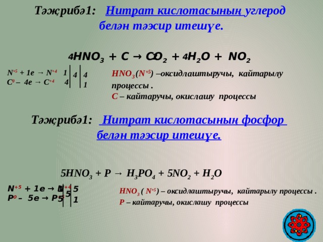 Тәҗрибә1:  Нитрат кислотасының углерод белән тәэсир итешүе .  HNO 3 + С → СO 2 + H 2 O +  NO 2 2 4 4 HNO 3 ( N +5 ) –оксидлаштыручы, кайтарылу процессы . N +5  + 1e → N +4 1 C – кайтаручы, окислашу процессы С 0 – 4e → С +4 4 4 4 1 Тәҗрибә1: Нитрат кислотасының фосфор белән тәэсир итешүе .  5 5  HNO 3 + P → H 3 PO 4 + NO 2 + H 2 O N +5  + 1e → N +4 P 0 – 5e → P +5 1 5 HNO 3 ( N +5 ) – оксидлаштыручы, кайтарылу процессы . P – кайтаручы, окислашу процессы 5 5 1 