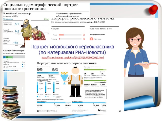 Наш демографический портрет 8 класс география