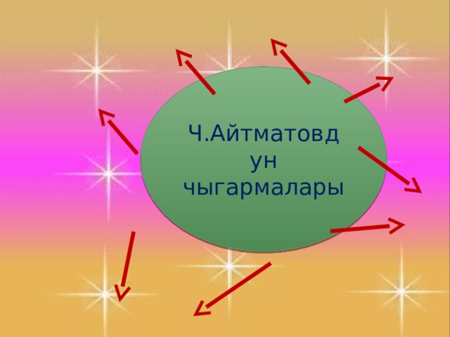 Ч.Айтматовдун чыгармалары 