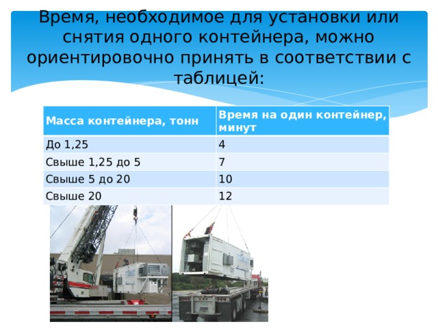 Время, необходимое для установки или снятия одного контейнера, можно ориентировочно принять в соответствии с таблицей: Масса контейнера, тонн Время на один контейнер, минут До 1,25 4 Свыше 1,25 до 5 7 Свыше 5 до 20 10 Свыше 20 12 