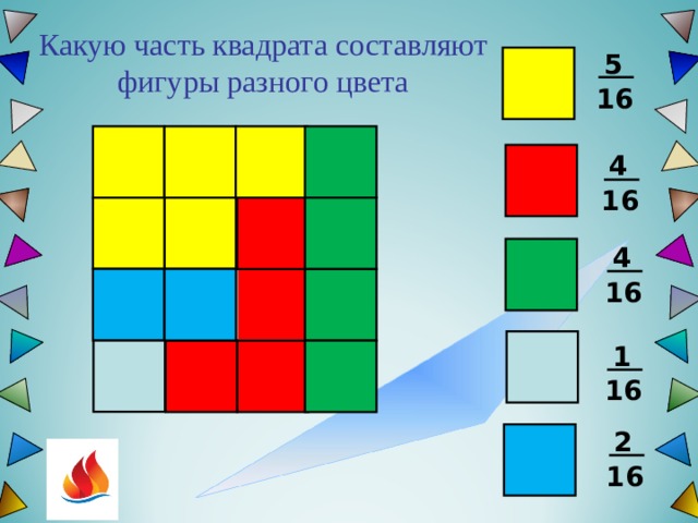 Составь квадрат. Запишите какую часть всех фигур составляют. Запишите такую часть всех фигур составляют. Какую часть всех фигурок составляют квадратики. Запиши какую часть всех фигур составляют квадраты круги треугольники.