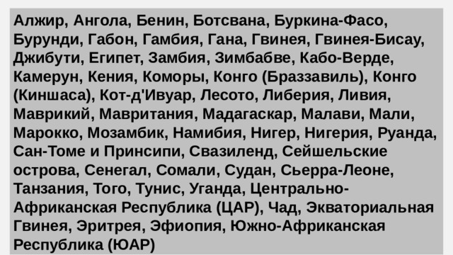 Алжир, Ангола, Бенин, Ботсвана, Буркина-Фасо, Бурунди, Габон, Гамбия, Гана, Гвинея, Гвинея-Бисау, Джибути, Египет, Замбия, Зимбабве, Кабо-Верде, Камерун, Кения, Коморы, Конго (Браззавиль), Конго (Киншаса), Кот-д'Ивуар, Лесото, Либерия, Ливия, Маврикий, Мавритания, Мадагаскар, Малави, Мали, Марокко, Мозамбик, Намибия, Нигер, Нигерия, Руанда, Сан-Томе и Принсипи, Свазиленд, Сейшельские острова, Сенегал, Сомали, Судан, Сьерра-Леоне, Танзания, Того, Тунис, Уганда, Центрально-Африканская Республика (ЦАР), Чад, Экваториальная Гвинея, Эритрея, Эфиопия, Южно-Африканская Республика (ЮАР) 