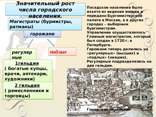 Значительный рост числа городского населения. Как Вы думаете, что способствовало проведению городской реформы? Посадское население было изъято из ведения воевод и передано Бургомистерской палате в Москве, а в других городах – выборным бургомистрам. Управление осуществлялось Главным магистратом, который был создан в 1720 г. в Петербурге. Горожане теперь делились на «регулярных» (высших) и «подлых» (низших). Регулярные подразделялись на две гильдии. Городская реформа способствовала экономическому подъему городов и обеспечивала поддержку самодержавии со стороны состоятельных граждан Главный магистрат Магистраты  (бурмистры, ратманы) горожане подлые регулярные 1гильдия  ( богатые купцы, врачи, аптекари, художники) 2 гильдия  ( ремесленники и торговцы) Городское население 