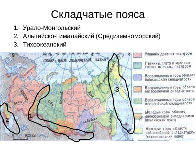 Складчатые пояса Урало-Монгольский Альпийско-Гималайский (Средиземноморский) Тихоокеанский 3 1 2 