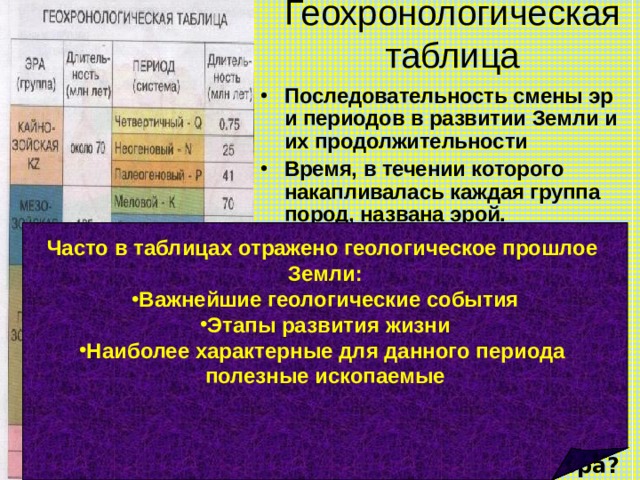 Геохронологическая таблица развития жизни на земле презентация