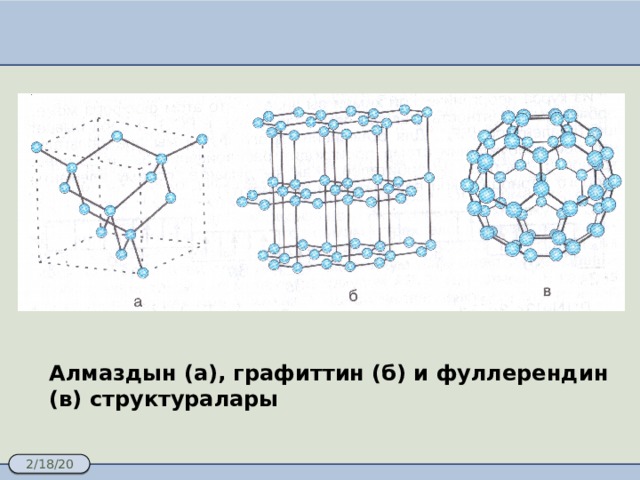 Алмаздын (а), графиттин (б) и фуллерендин (в) структуралары 