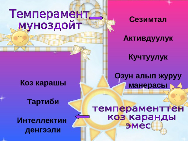   Сезимтал  Активдуулук  Кучтуулук  Озун алып журуу манерасы     Коз карашы  Тартиби  Интеллектин денгээли 
