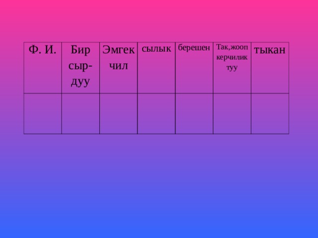 Ф. И. Бир сыр- дуу Эмгекчил сылык берешен Так,жоопкерчиликтуу тыкан 