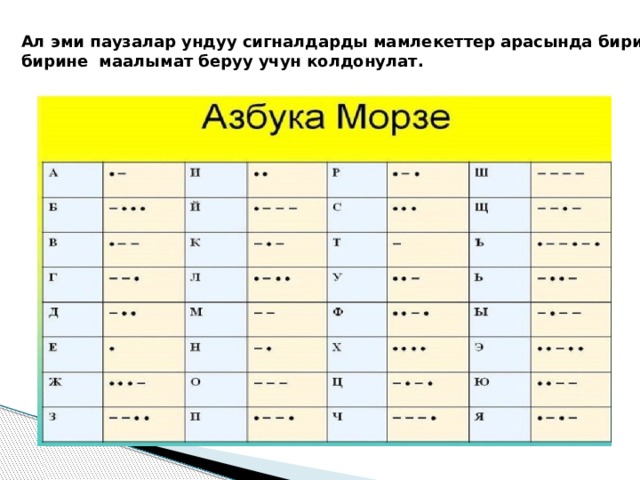 Ал эми паузалар ундуу сигналдарды мамлекеттер арасында бири бирине маалымат беруу учун колдонулат. 