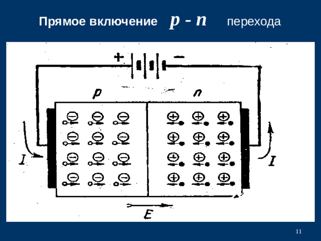 Схема p n перехода