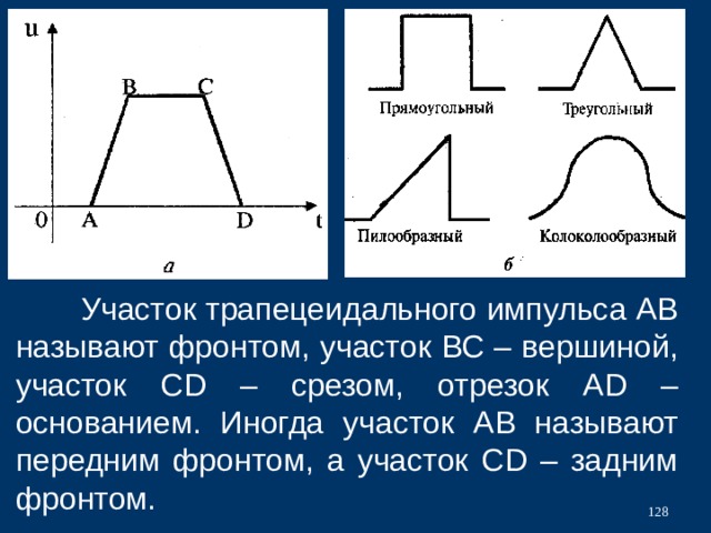 Изображение по лапласу треугольного импульса