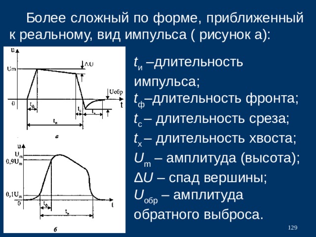 Изображение по лапласу треугольного импульса