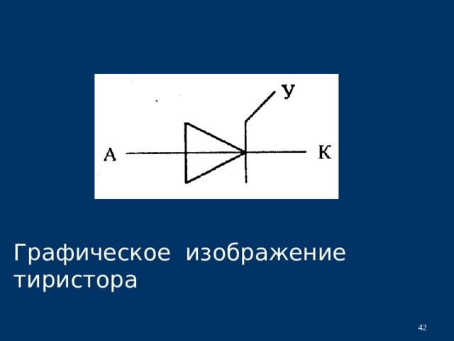 Графическое изображение тиристора