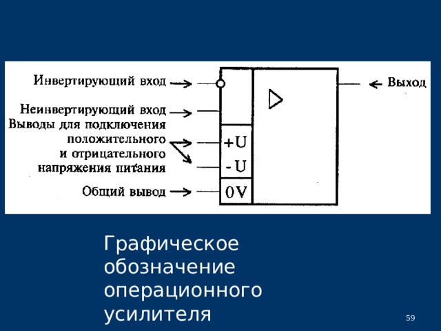 Обозначение операционного усилителя на схеме по гост