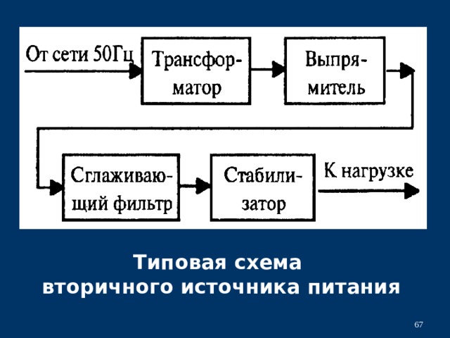 Вторичный источник питания схема