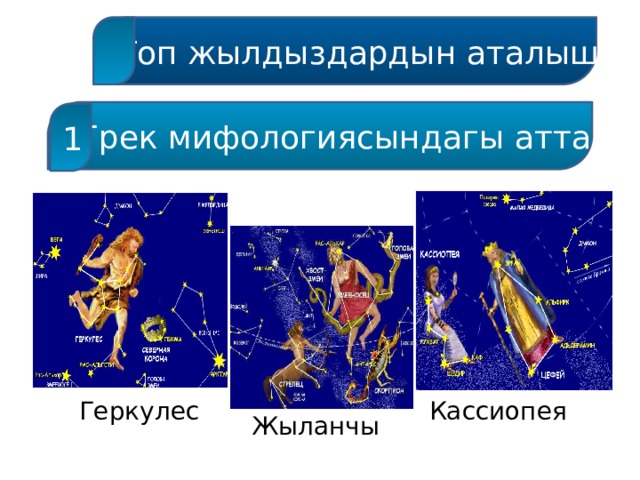  Топ жылдыздардын аталышы  Грек мифологиясындагы аттар 1 Геркулес Кассиопея Жыланчы 