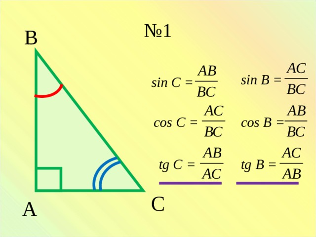 Ctg угла б. Sin cos TG В прямоугольном треугольнике. Cos(a+b). Sin c. Sin a cos b в прямоугольном треугольнике.