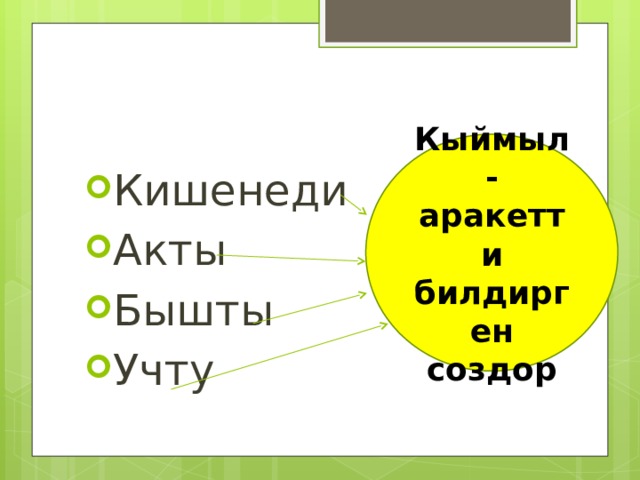 Кыймыл-аракетти билдирген создор Кишенеди Акты Бышты Учту 