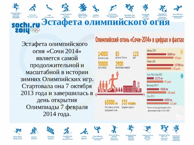   Эстафета олимпийского огня   Эстафета олимпийского огня «Сочи 2014» является самой продолжительной и масштабной в истории зимних Олимпийских игр. Стартовала она 7 октября 2013 года и завершилась в день открытия Олимпиады 7 февраля 2014 года.  
