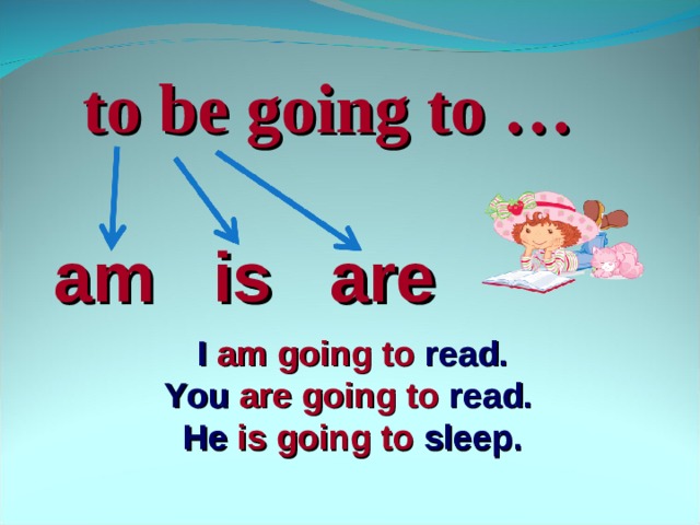 to be going to … am  is are I am going to read. Y ou are  going to read. He is going to sleep. 
