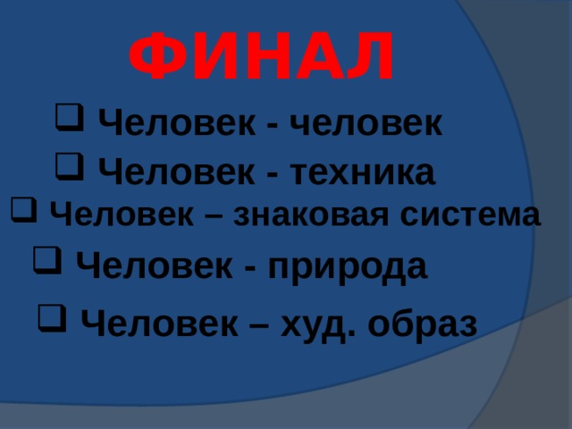 ФИНАЛ  Человек - человек  Человек - техника  Человек – знаковая система  Человек - природа  Человек – худ. образ 